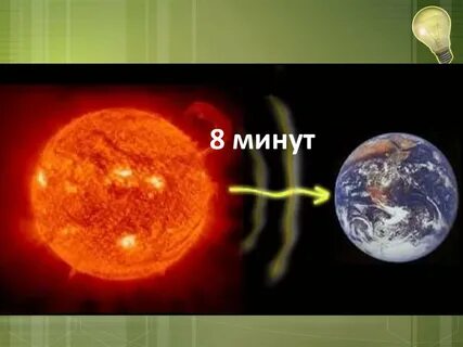 Световая минута