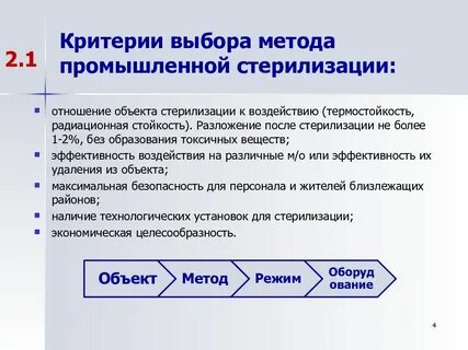 Промышленные методы стерилизации