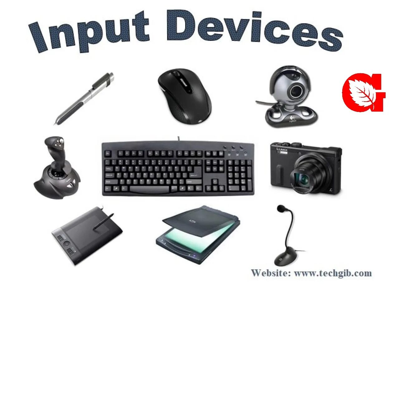 No input device. Input. types of input devices. input device настройки. устройство ввода бмву.