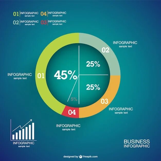 Процентаж. Инфографика. Круговая инфографика. Инфографика графики. График инфографика.