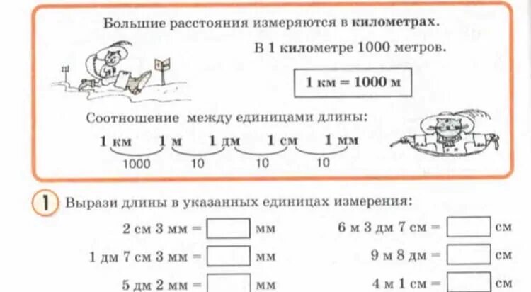 Карточка единицы длины 3 класс. Единицы измерения площади задания 3 класс. Памятка по математике 2 класс единицы длины. Меры длины таблица. Единицы длины класс математика задания.