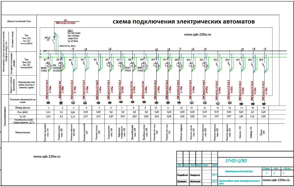 Подключение электрических автоматов. Схема электрики в бытовке. Проводка в бытовке схема. Разводка электрики в бытовке. Электропроводка в доме из клееного бруса схема.