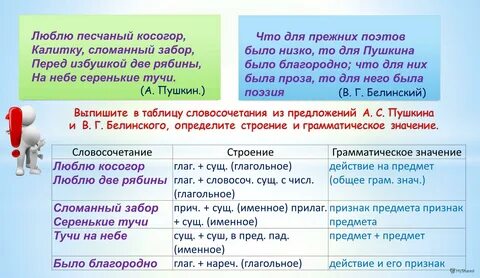Нравится значение