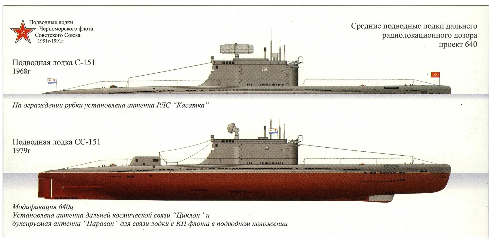 Проекты подводных лодок. Подводная лодка проект 640. Подводные лодки СССР И России. Проекты советских подводных лодок. 1951 1991