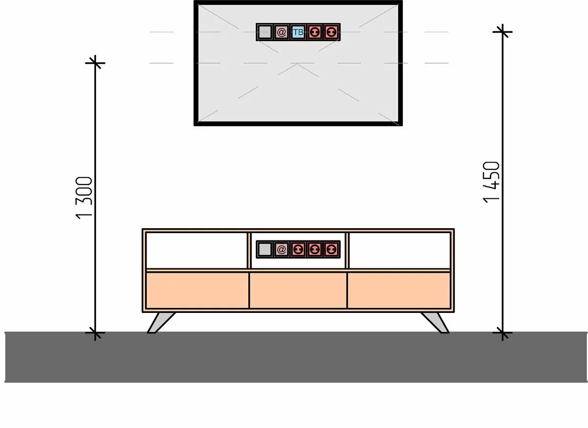 Высота телевизора в зале. Розетки под телевизор на стене высота. Высота розеток для ТВ на тумбе. Высота розеток для телевизора на стене. Высота розеток для телевизора.