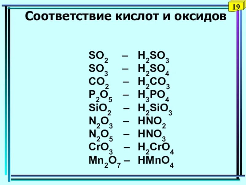 Дайте название следующим соединениям h2so4. So2 какая кислота. Формулы кислот и оксидов so2. Формула кислоты оксида h2so3. Какой кислоте соответствует оксид so3.