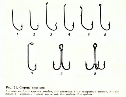 Размер крючка на щуку