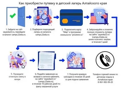 Заявки в детский лагерь 2024
