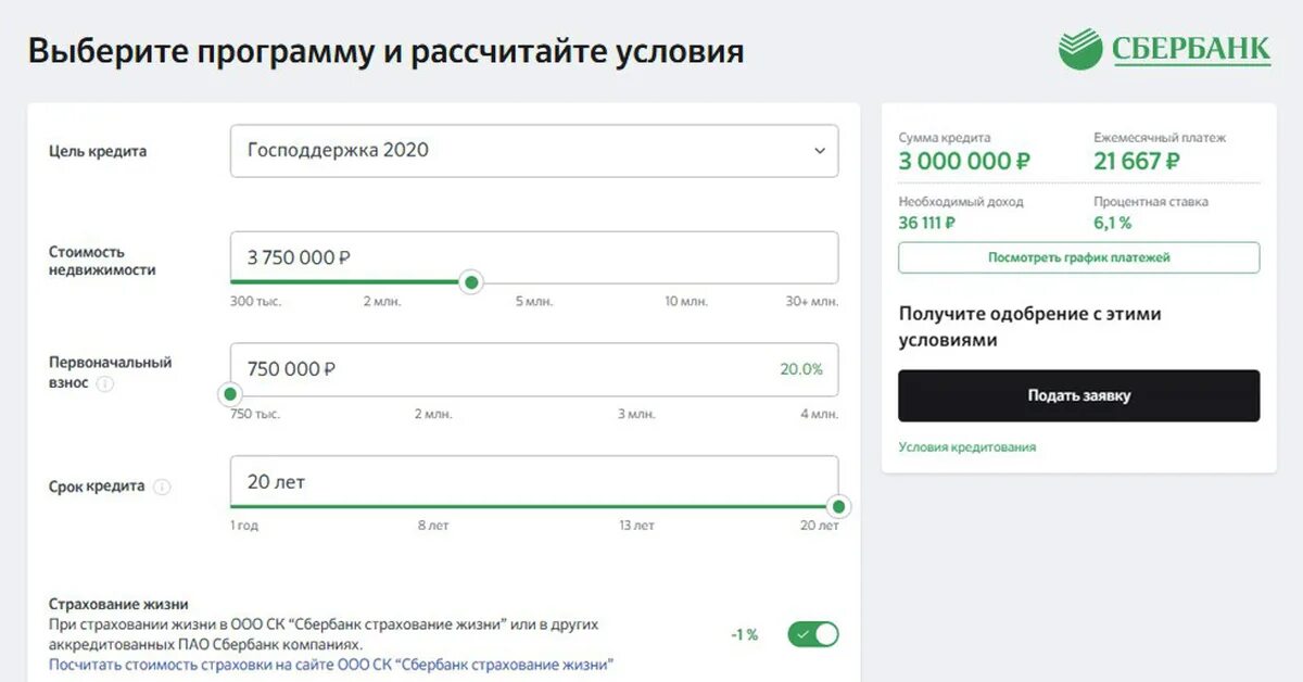 Ипотека сбербанк деньги продавцу. Оформление кредита. Ипотека Сбербанк. Калькулятор погашения ипотеки Сбербанка. Сбербанк заявка на ипотеку.