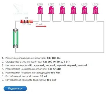 Какое сопротивление поставить