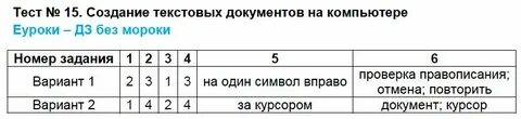 9 тестирование текста