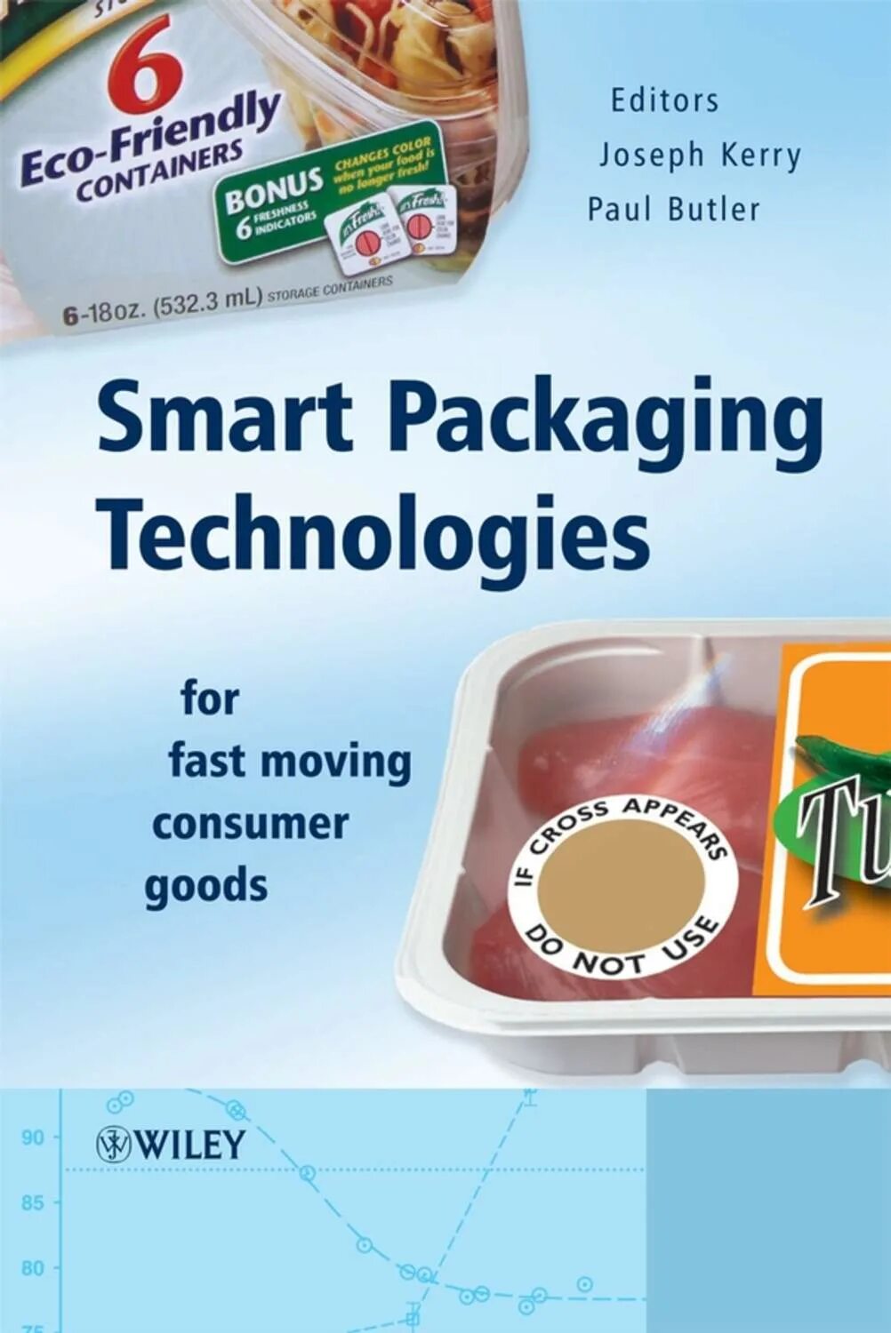 Smart fmcg. How to smart. Упаковка с rfid меткой. Умная упаковка. Smart packing.