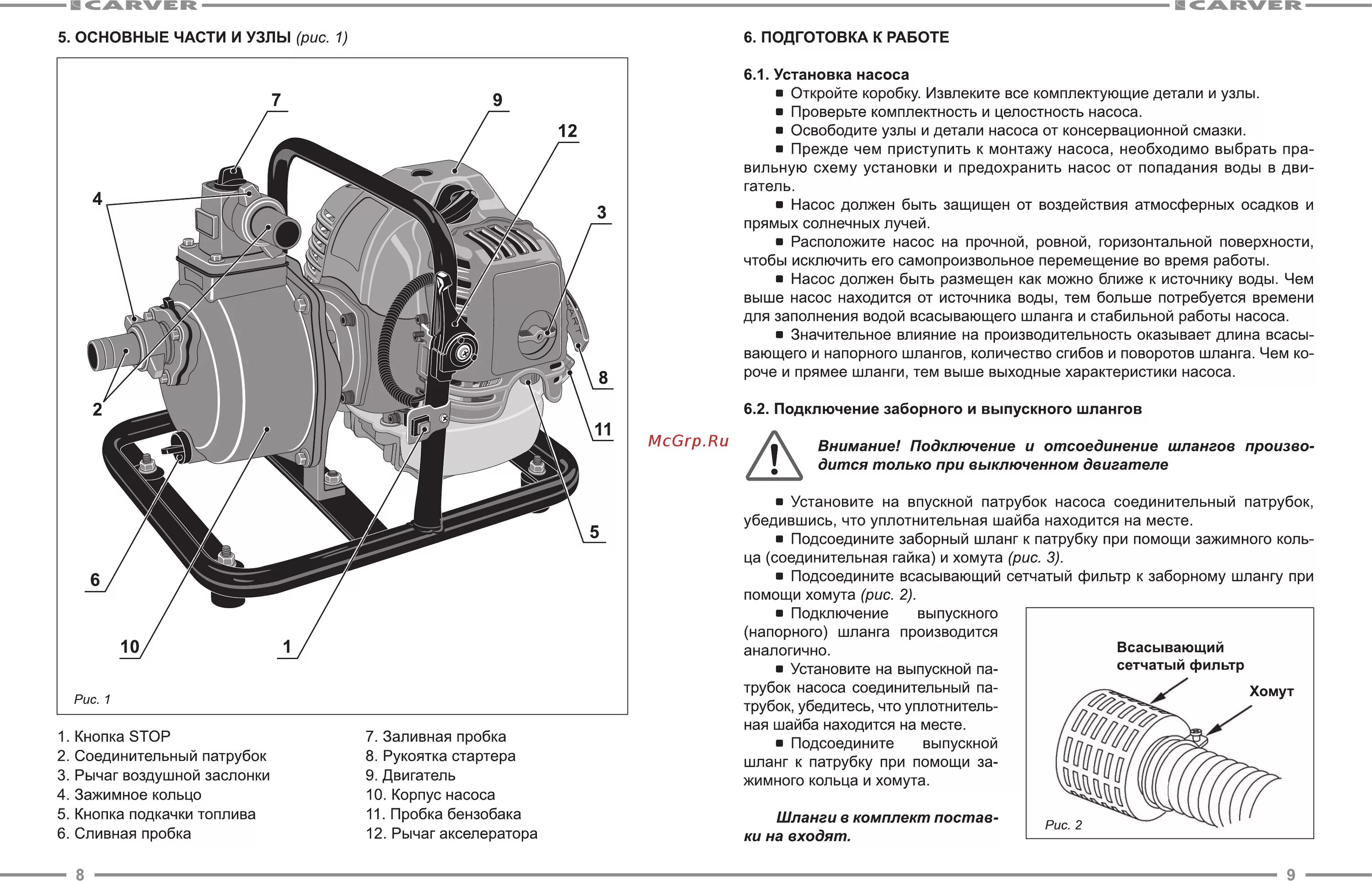 Мотопомпа инструкция по эксплуатации. Мотопомпа carver cgp 259. мотопомпа carver cgp 259-2 инструкция. мотопомпа чемпион схема подключения шлангов. схема подключения мотопомпы.