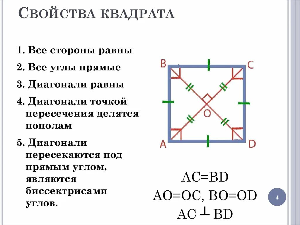 Как определить центр квадрата. Определение квадрата 8 класс геометрия. Квадрат определение свойства признаки. Свойства и признаки квадрата. Квадрат признаки и свойства квадрата.