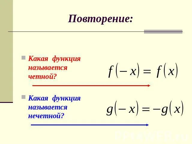 Какая из функций является четной. Какая функция называется нечетной. Какая из функций является Нечётной. Какая из перечисленных функций нечетная. Какая функция четная а какая нечетная.