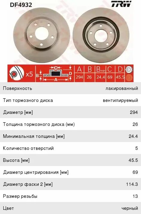 Минимальная толщина вентилируемого тормозного диска