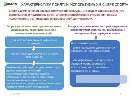 Социальные отношения в спорте