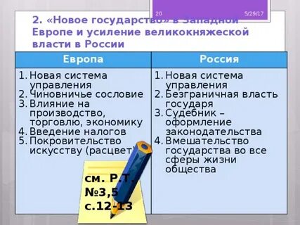 Западную в западной власть