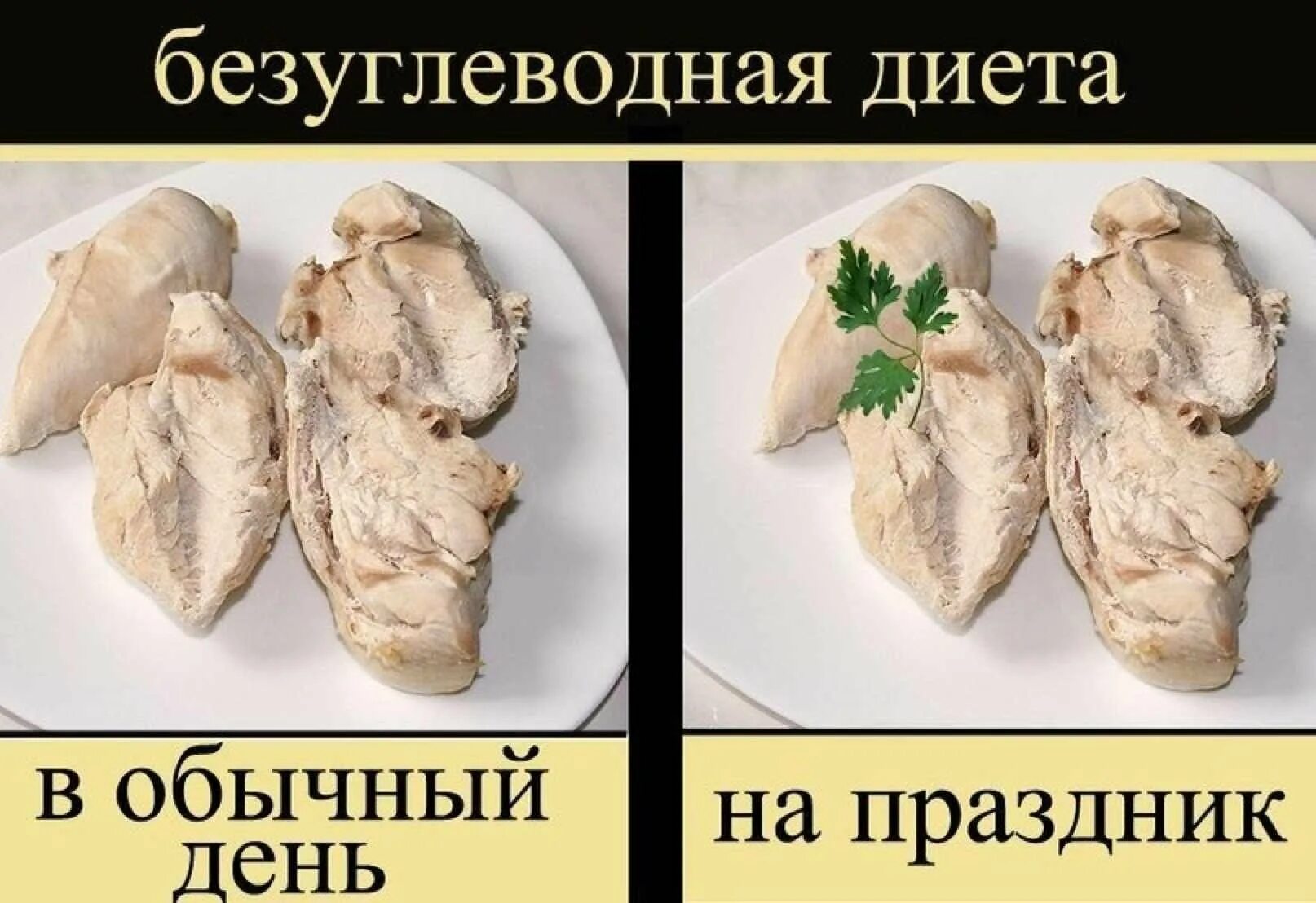 Без углеводное питание. Безуглеводная диета. безуглеводная диета для похудения. безуглеводное питание. питание на безуглеводной диете.