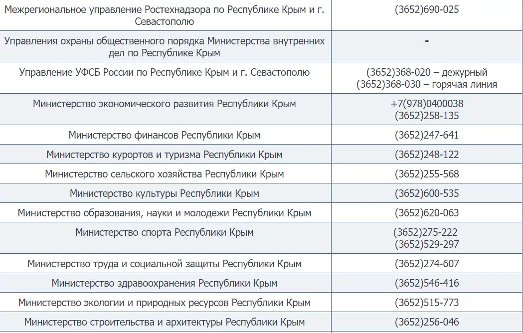 Горячая линия республики крым телефон. Номер горячей линии Аксенова Симферополь. Горячая линия Крым. Номера телефонов горячей линии в Крыму. Горячая линия Минздрава Республики Крым.