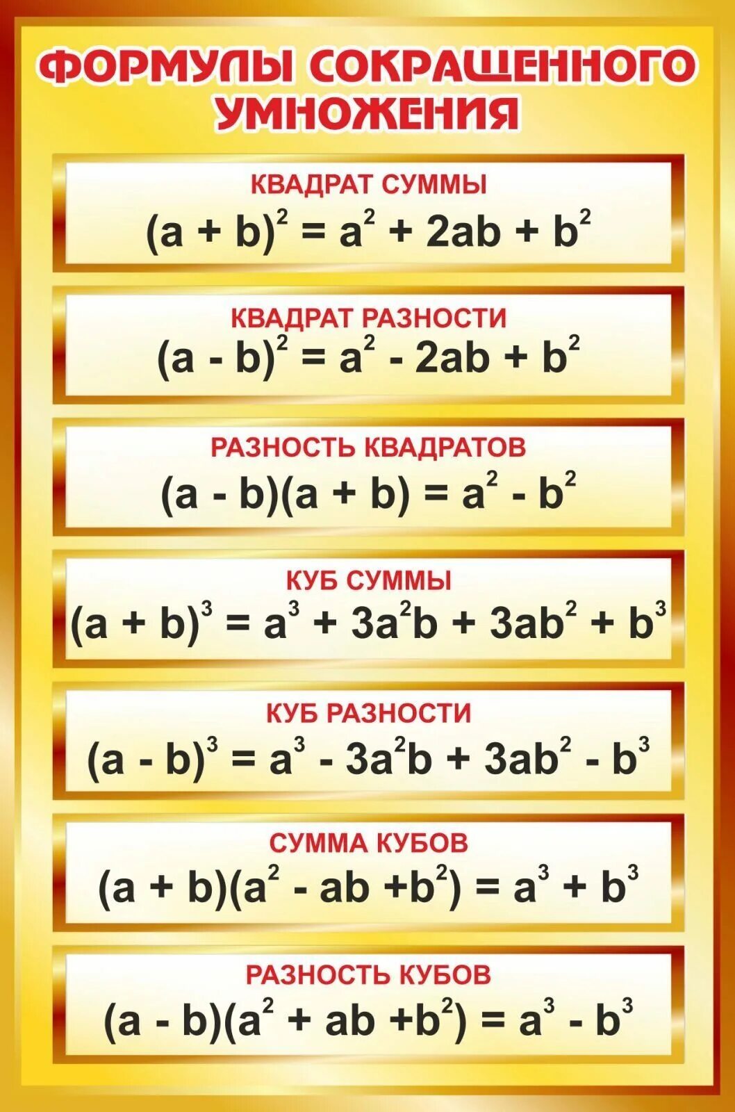 Формулы сокращенного умножения формулировка. Формулы сокращённого умножения. формулы сокращённого умн. формулы сокоащенного умно. таблица формул сокращенного умножения.