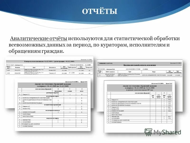 Форма аналитического отчета. Статистический отчет. Аналитический отчет. Аналитическая отчетность. Аналитические и статистические отчеты.