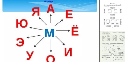 изучаем гласные буквы