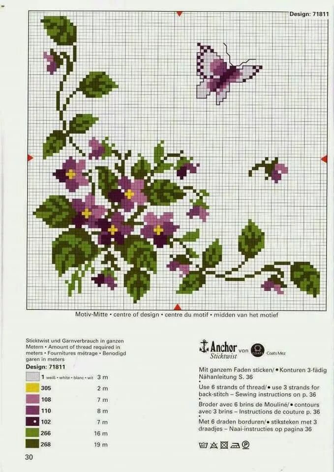 Chart/Color list