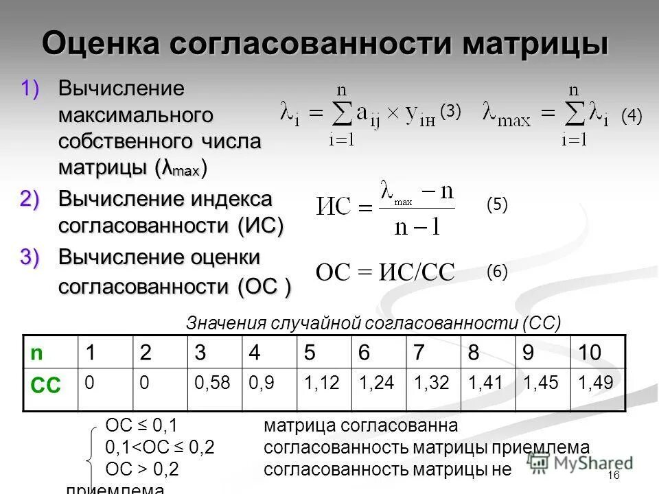 Оцените максимальное значение