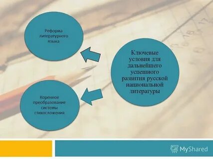 Реформированный русский язык