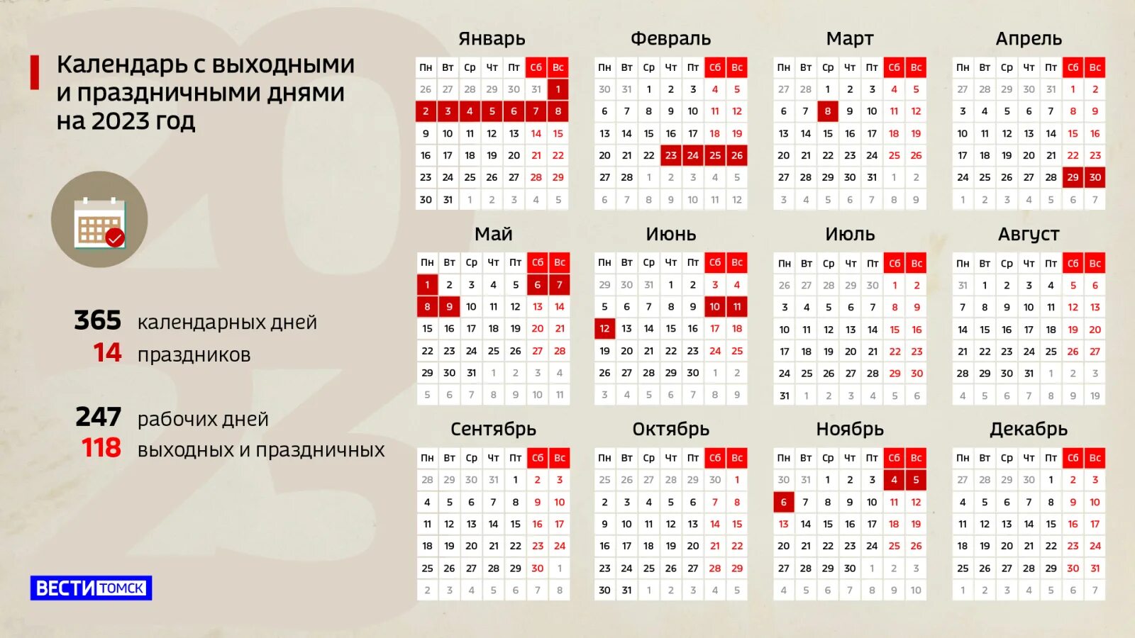 Как отдыхает шестидневка на майские праздники. Календарь на 2022 год с праздниками и выходными выходные снизу. Праздники нерабочие дни 2022 года в России. Выходные дни и праздничные дни в 2022 году России. Праздничные дни в 2022 году в России календарь.