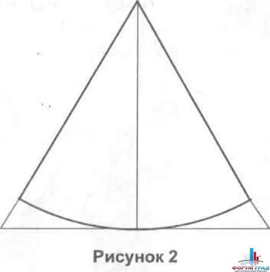 Колпак сшить своими руками. Лекало колпака. Нос Буратино из бумаги. Шапка конус из бумаги. Выкройка новогоднего колпака.