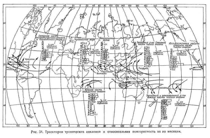 Области зарождения тропических циклонов на карте. Тропические циклоны карты траекторий. Районы возникновения тропических циклонов.