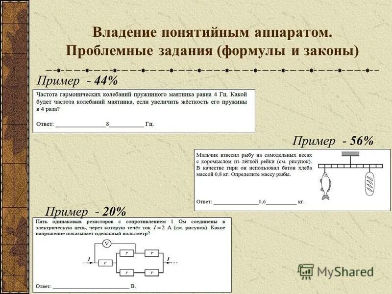 Мальчик взвесил рыбу на самодельных весах. Примеры законов. Формулы для задач по географии. Проблемная задача пример. Громоздкие формулировки законов примеры.