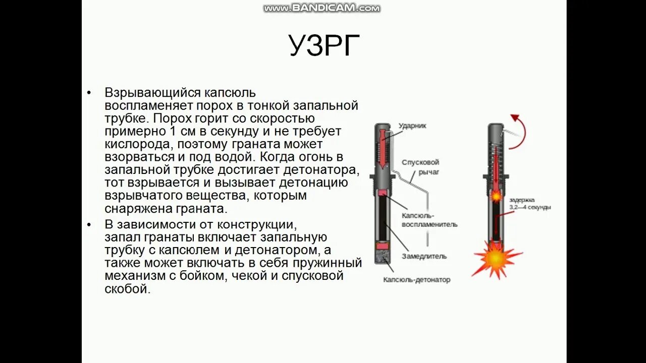 Детонаторы запалы. Детонатор УЗРГМ. УЗРГ. Запал УЗРГ.