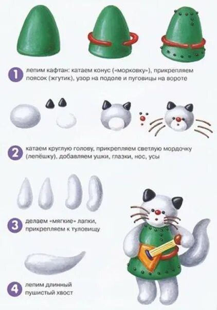 Слепи тип