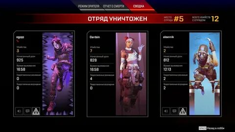 Тир чемпионов
