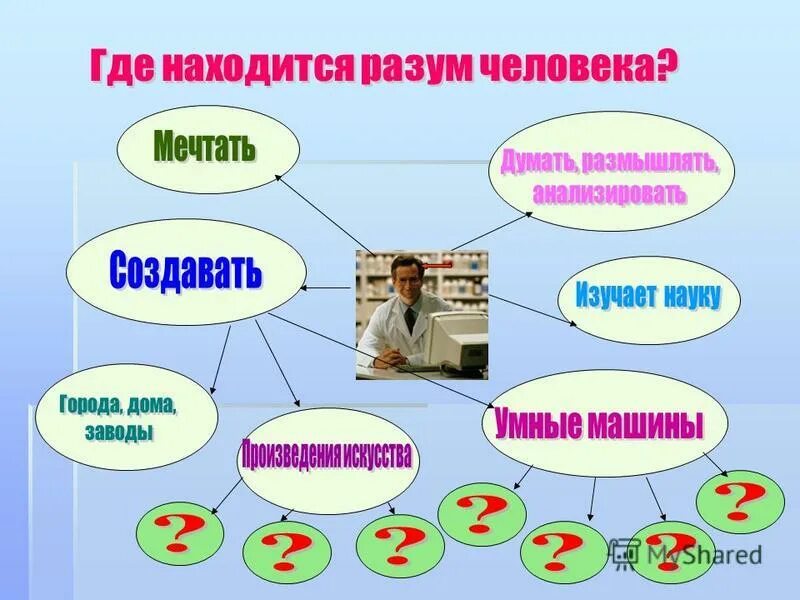 Мастер составить. Мастер составить