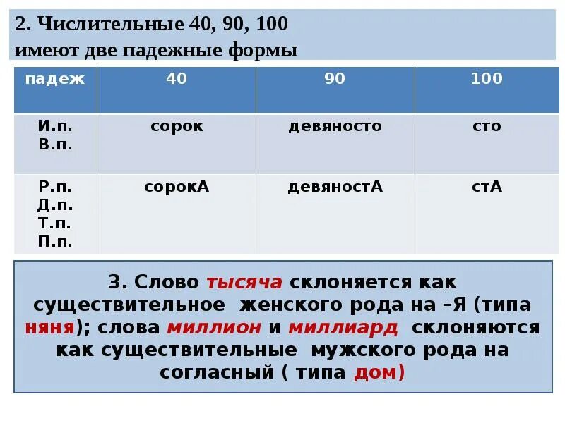 Просклонять числительное 40 по падежам. Числительные 40 90 100 имеют две падежные формы. У числительных 40 90 100 две формы таблица. Числительные которые имеют 2 падежные формы. Числительные которые имеют только две падежные формы.