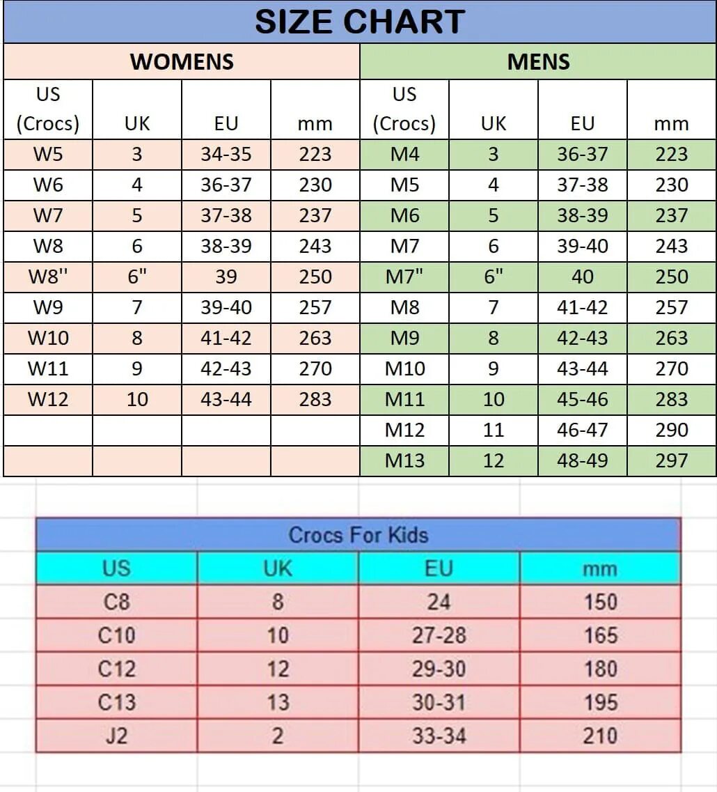 Размер крокс мужские. Размер крокс w5. Кроксы размер m10/w12. Кроксы w11 размер. Crocs Size Chart.