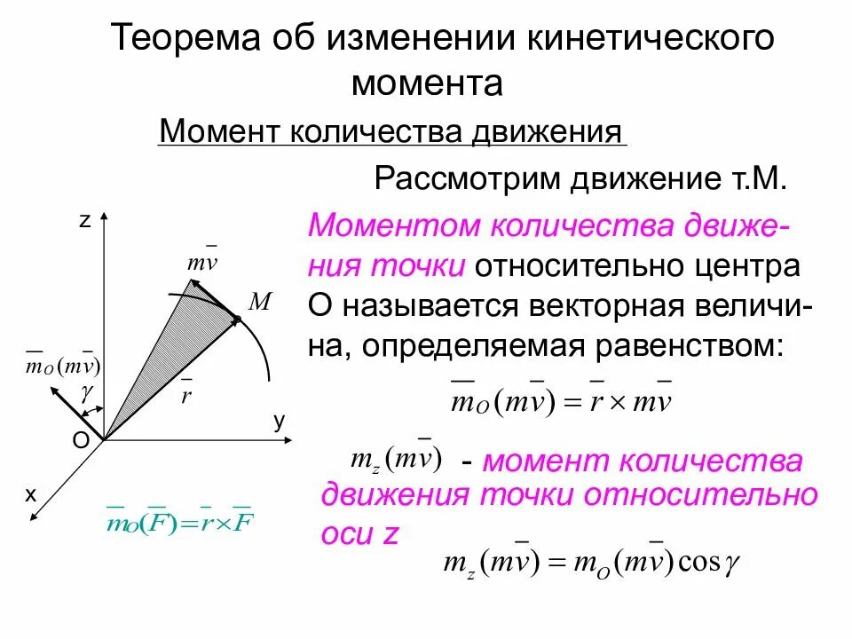 Теорема об изменении кинетического момента механической системы. Кинетический момент механической системы формула. Момент движения материальной точки. Теорема об изменении кинетического момента материальной точки.