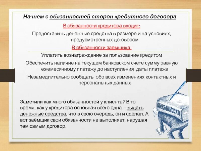 Обязанности сторон договора а также. Кредитный договор. Ответственность сторон по кредитному договору.