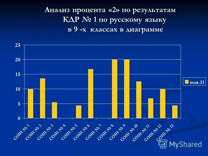 цветы артерий земли genshin impact карта. геншин шансы выпадения предметов с боссов. нижние статы геншин импакт. Genshin revenue. геншин процент исследования.