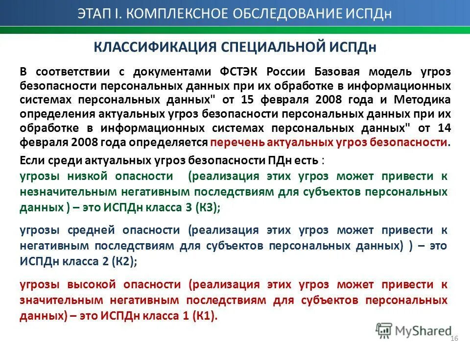 Модель угроз при обработке персональных данных