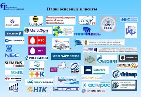 Основные клиенты фирмы