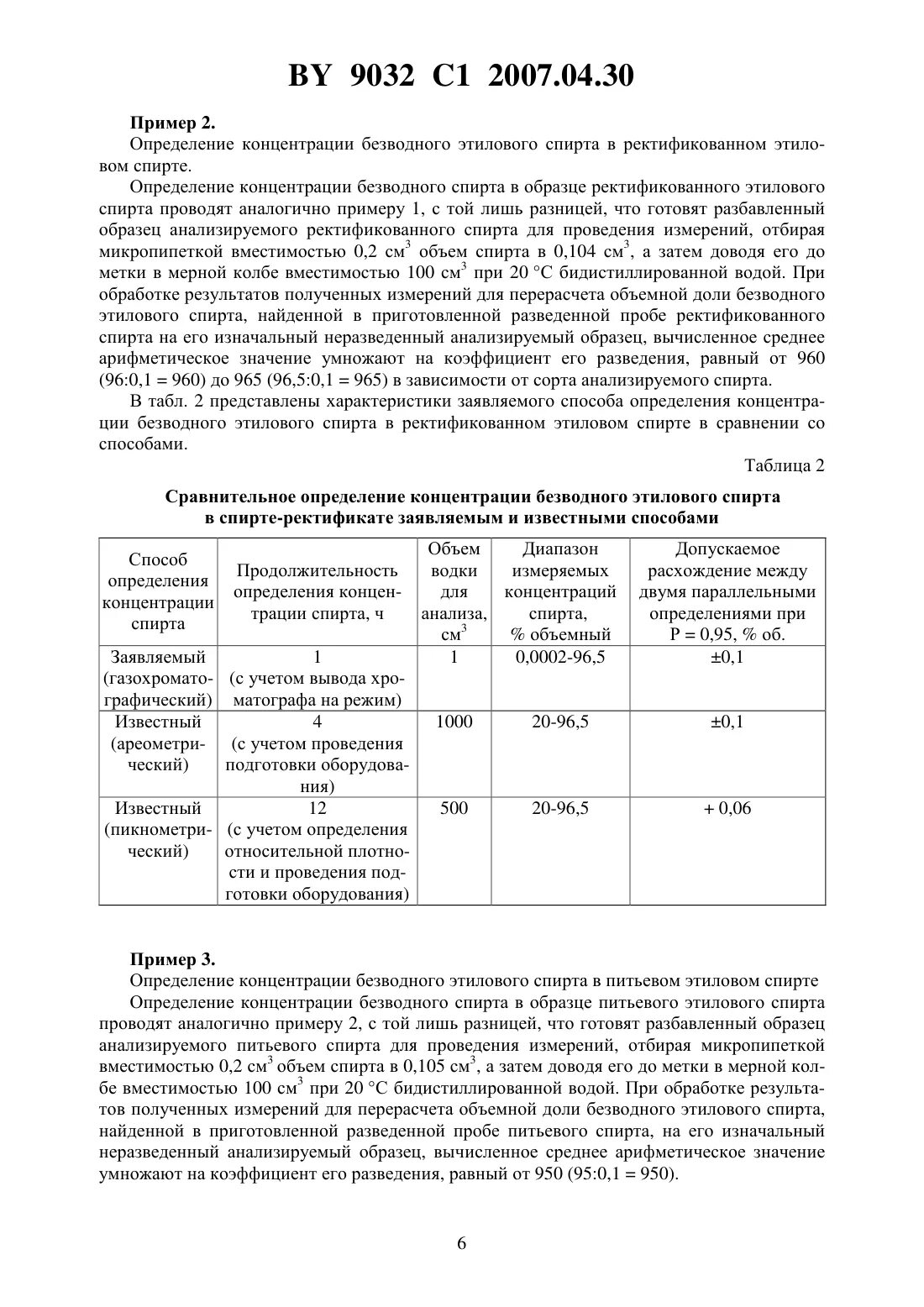 Определить содержание спирта в. Определение концентрации этанола. метод определения спирта этилового в образце. определение содержания этилового спирта в водно-спиртовых растворах. спиртовые растворы определение.