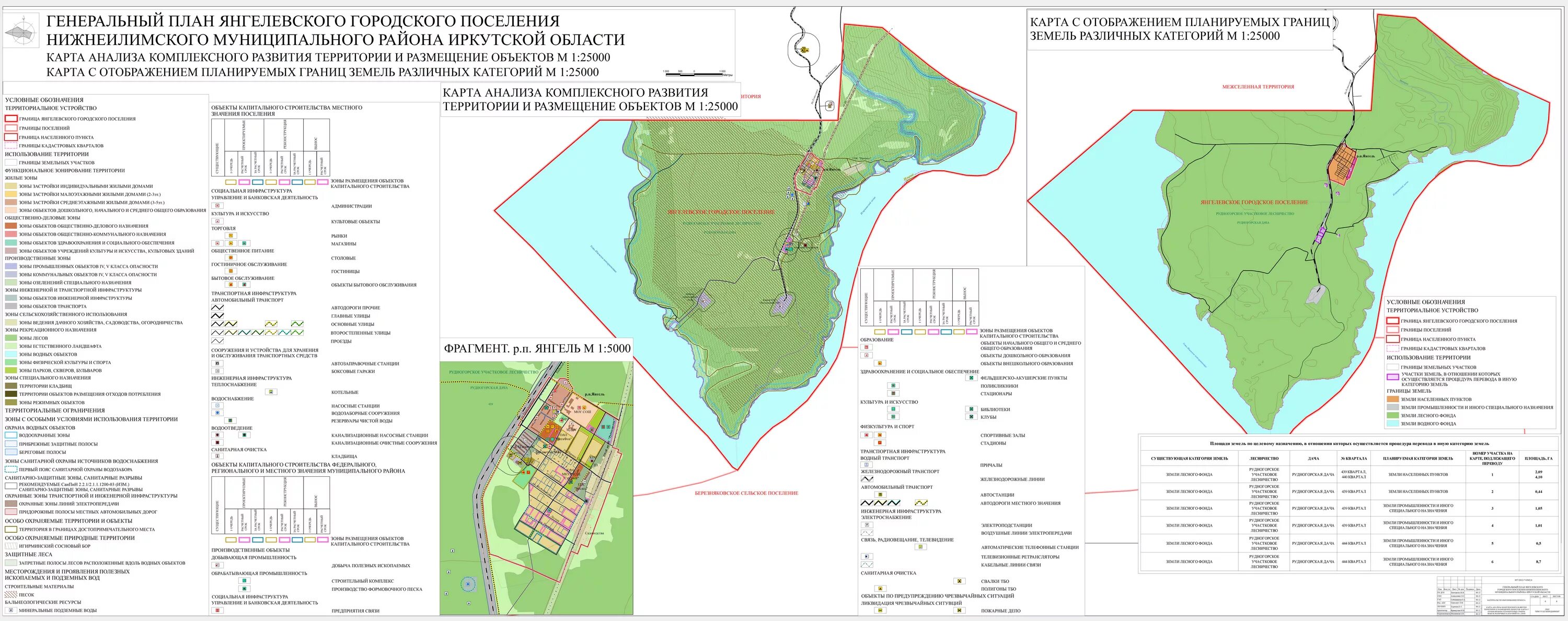 комплексное развитие транспортной инфраструктуры. программа комплексного развития городского поселения. программы комплексного развития коммунальной инфраструктуры. администрация мо усть-лужское сельское поселение. реализация международных проектов.