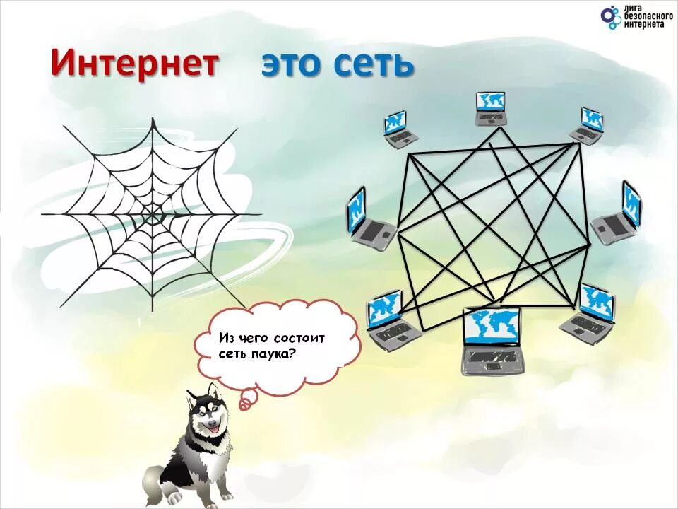 Из чего состоит сеть. Сеть интернет. сеть интернет рисунок. безопасность в сети интернет. паутина сети интернет.