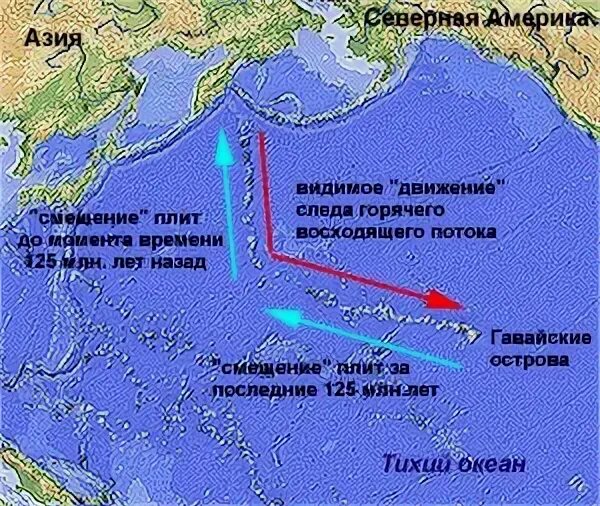Курило камчатский глубоководный желоб наибольшая глубина
