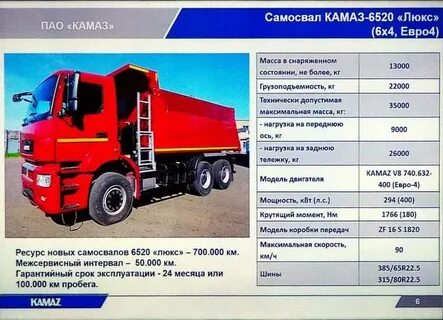 Сколько везет камаз